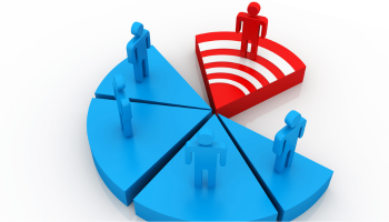 Audience Targeting